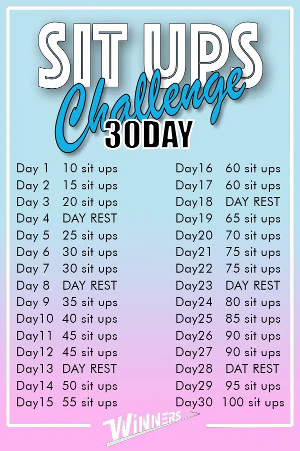 30 Day sit Ups Challenge for Beginners