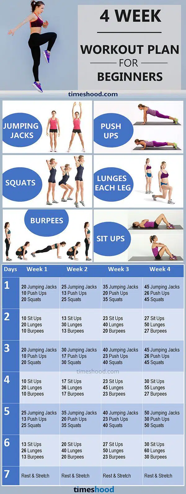 Beginner Workout For Women At Home Without Equipment